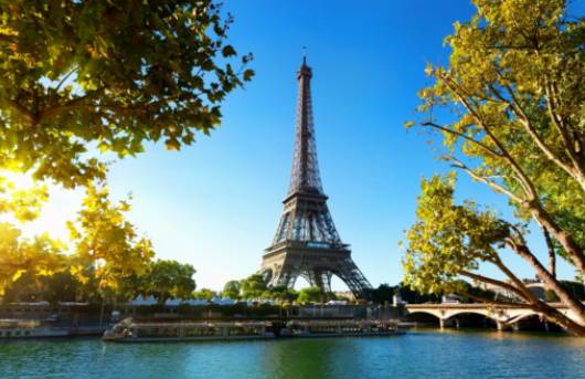 Cele mai bune străzi pentru cumpărături din Paris: Un ghid